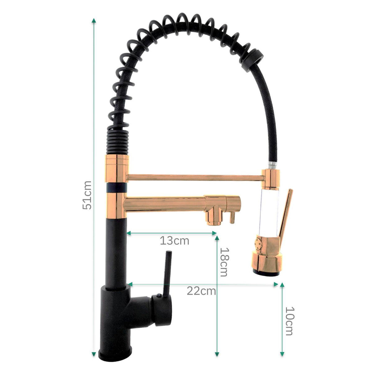 Grifería Monocontrol Espiral Gourmet Doble Salida